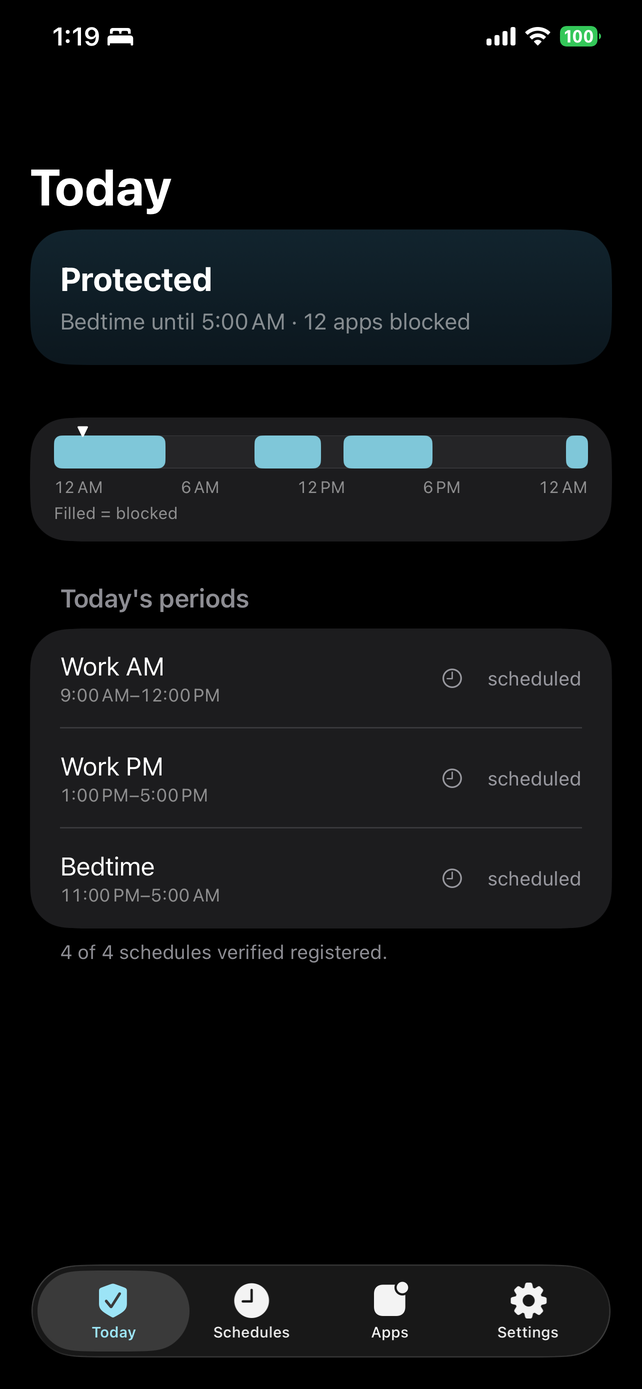 The same Today tab in dark mode: the Protected banner, the day timeline and the list of today's periods rendered light-on-black.